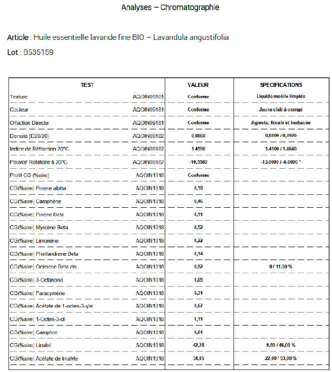 chemotype-huile-essentielle-lavande-fine chemotype huile essentielle lavande fine bio